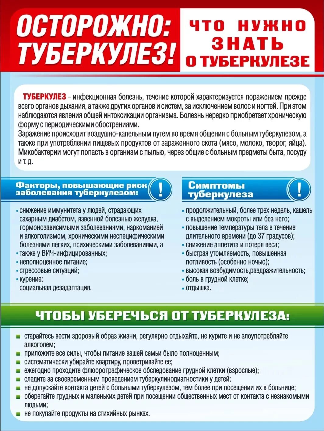 Санбюллетень профилактика туберкулеза