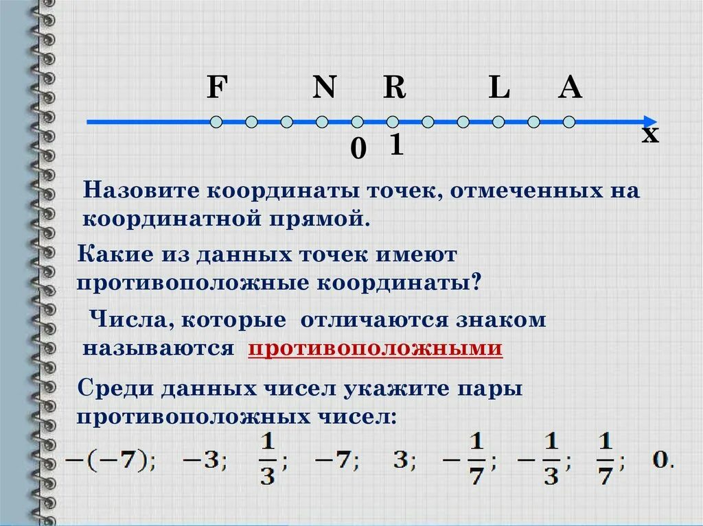 Математика 6 класс модуль числа противоположные числа. Противоположные числа модуль числа. Противоположные числа модуль числа 6 класс. Объяснение темы противоположные числа модуль числа. Какой знак модуля числа