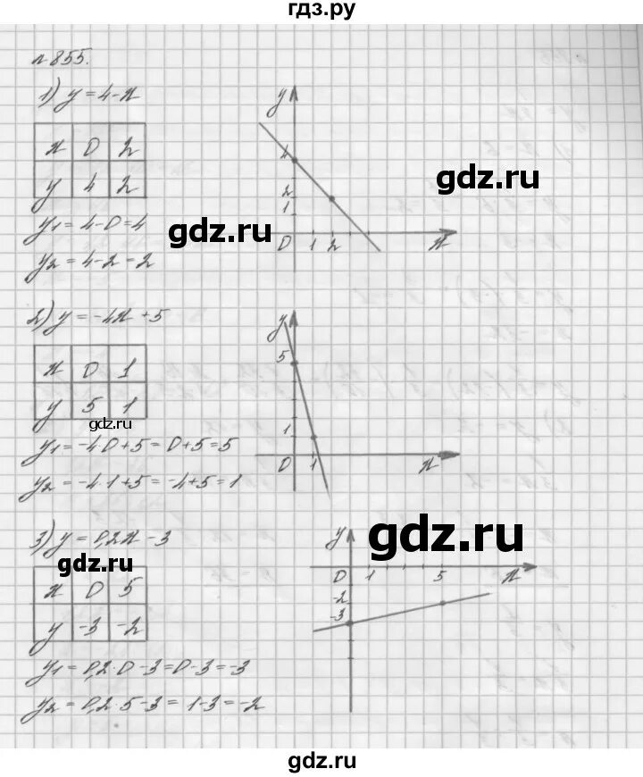 Алгебра 8 класс номер 855