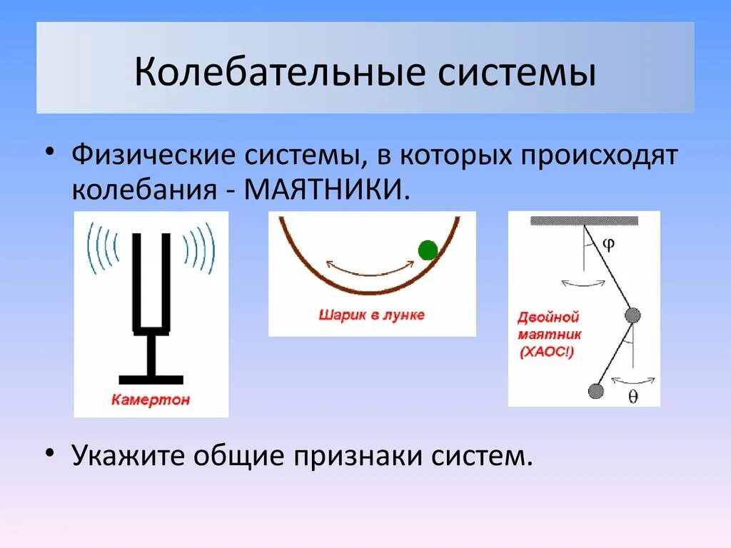 Колебательные системы маятник