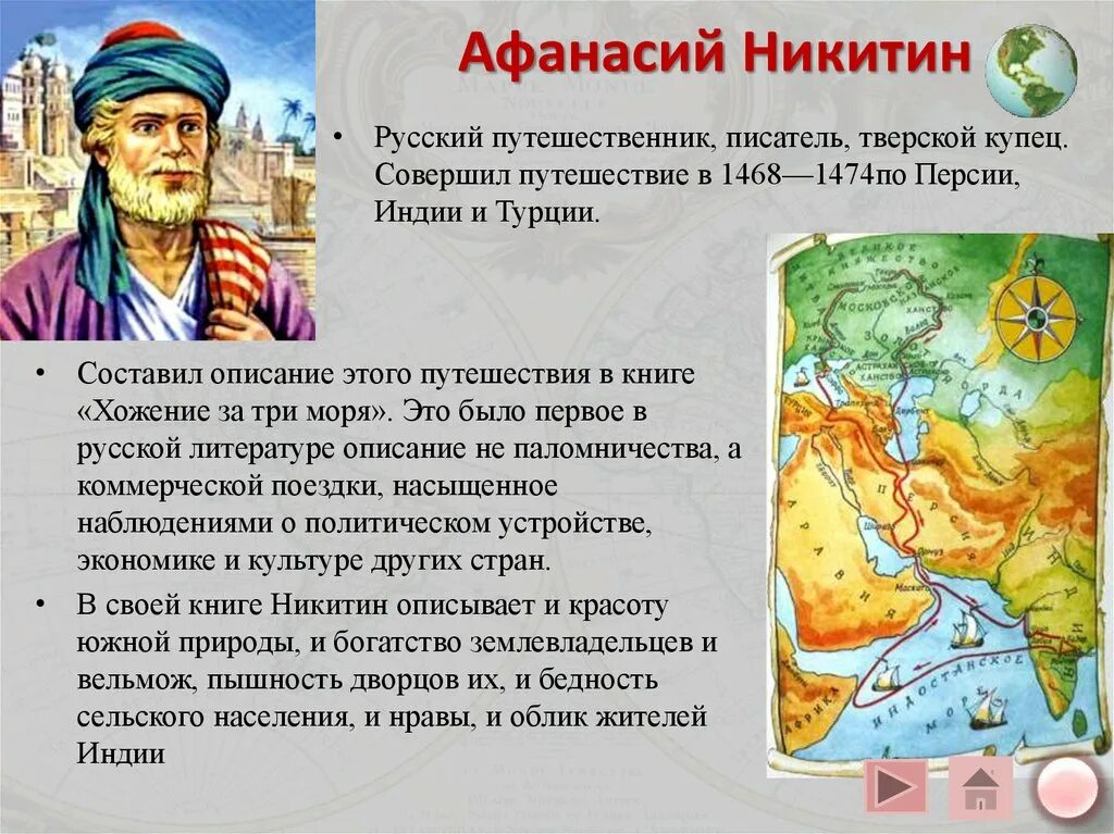 Путешествие какого года. Великий русский путешественник Афанасий Никитин открытия. Географические открытия Афанасия Никитина. Афанасий Никитин география 5кл. Афанасий Никитин географические открытия.