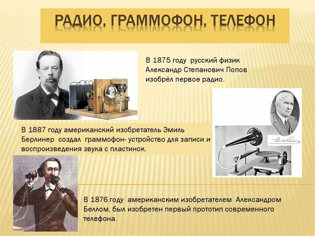 В каком году впервые. Изобретения XIX века. Изобретения 20 века. Самые известные изобретения. Великие изобретения человека.