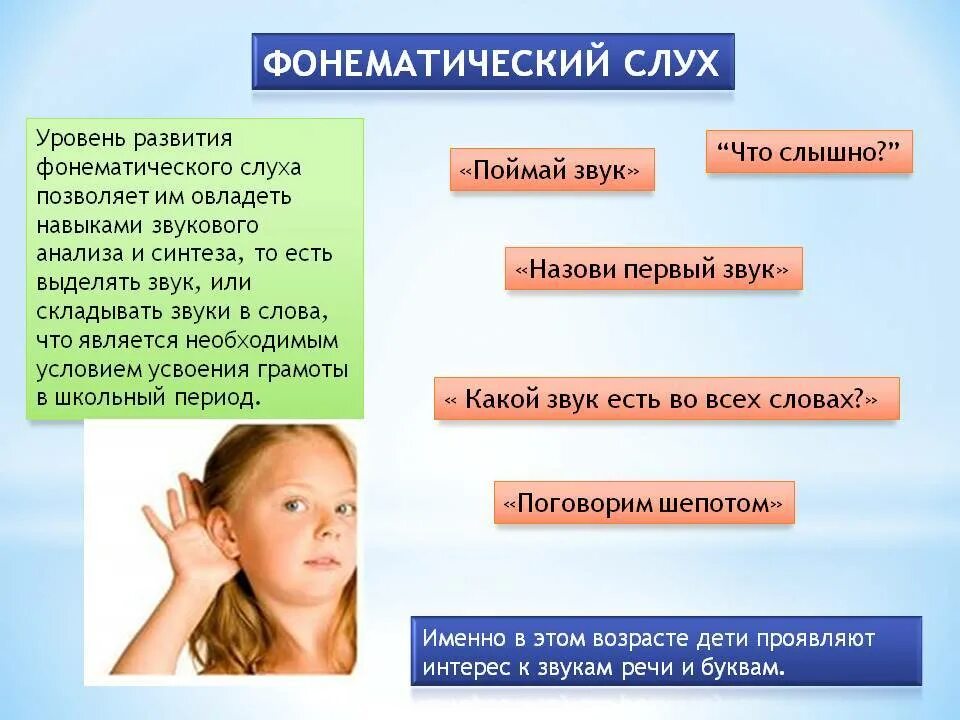 Компоненты речевой слух. Развитие фонематического слуха у детей. Взаимосвязь речи и слуха. Фонематический слух и восприятие. Развиваем речевой слух.