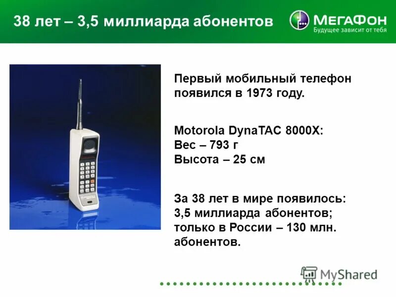 Когда появились мобильные в россии. Motorola DYNATAC 8000x. Motorola DYNATAC 8000x презентация. Телефон для связи. Первая сотовая связь появившаяся в России.