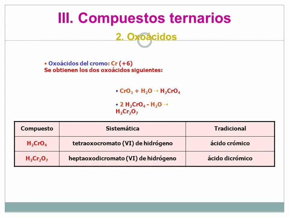 H2cro4. Cro4 название. H2cro4 получение. H2cro4 Тип. H2cro4 ba oh 2