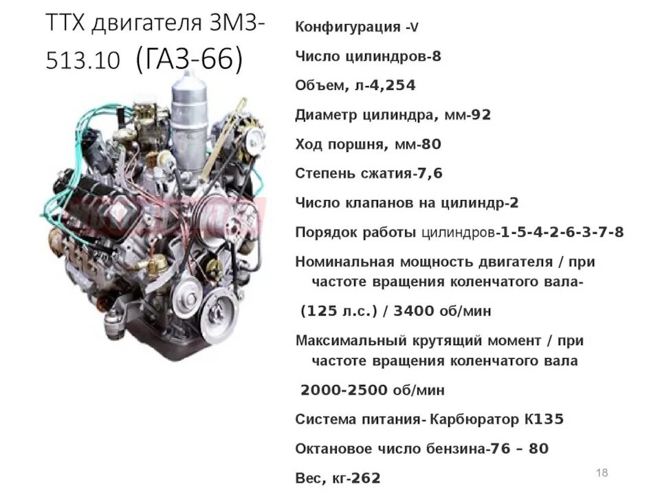 Двигатель ГАЗ 66 технические характеристики. Двигатель ЗМЗ 513 ГАЗ 66. Вес двигателя ГАЗ 53 В сборе. Вес двигателя ЗМЗ 511.