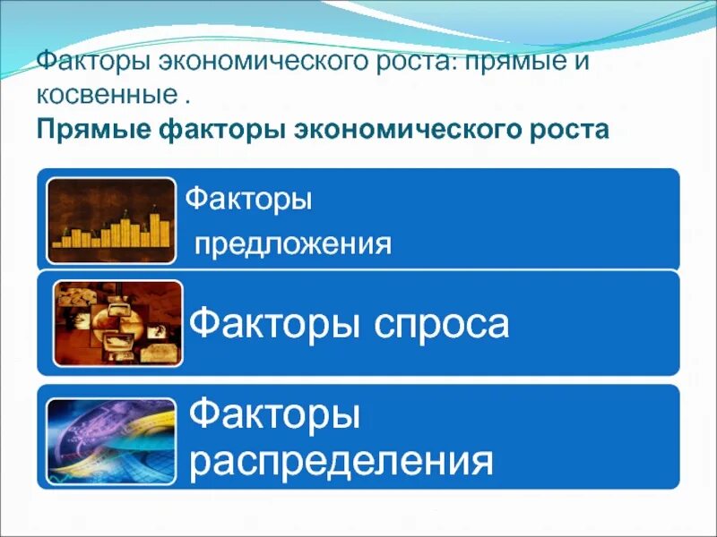 5 факторов экономического развития. Прямые и косвенные факторы экономического роста. Прямые факторы экономического роста. Прямые и косвенные факторы. Косвенные факторы экономического спроса.