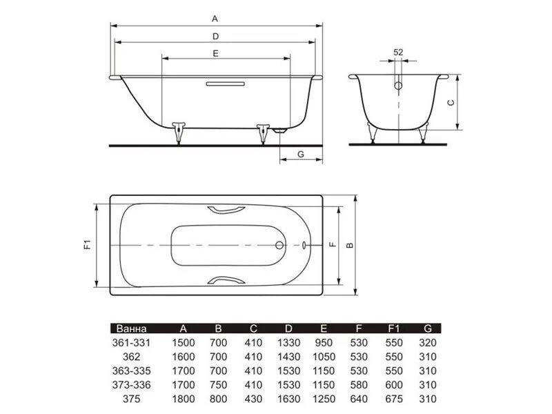 Вес стальной ванны. Ванна Саниформ 170 75. Ванна Кальдевай стальная 150х70. Ванна стальная Антика 170х70 схема установки. Стальная ванна Kaldewei Saniform Plus 150x70.