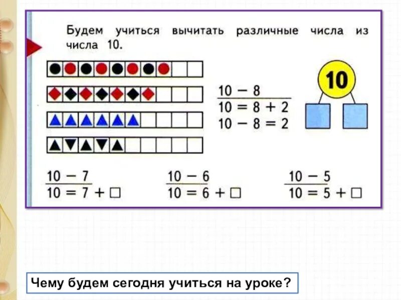 Вычитание числа 1. Вычитание из числа 10. вычитаем из 10 1 класс. вычитание из числа 10 задачи. вычитание из 10 1 класс.