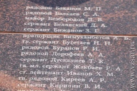 Фамилия памятных