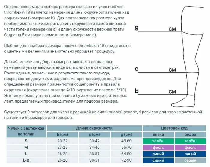 Класс чулков для операции