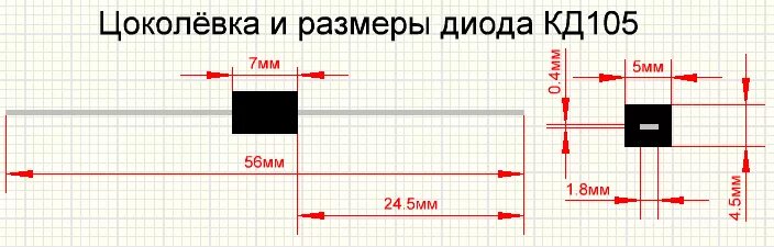диод кд105 характеристики