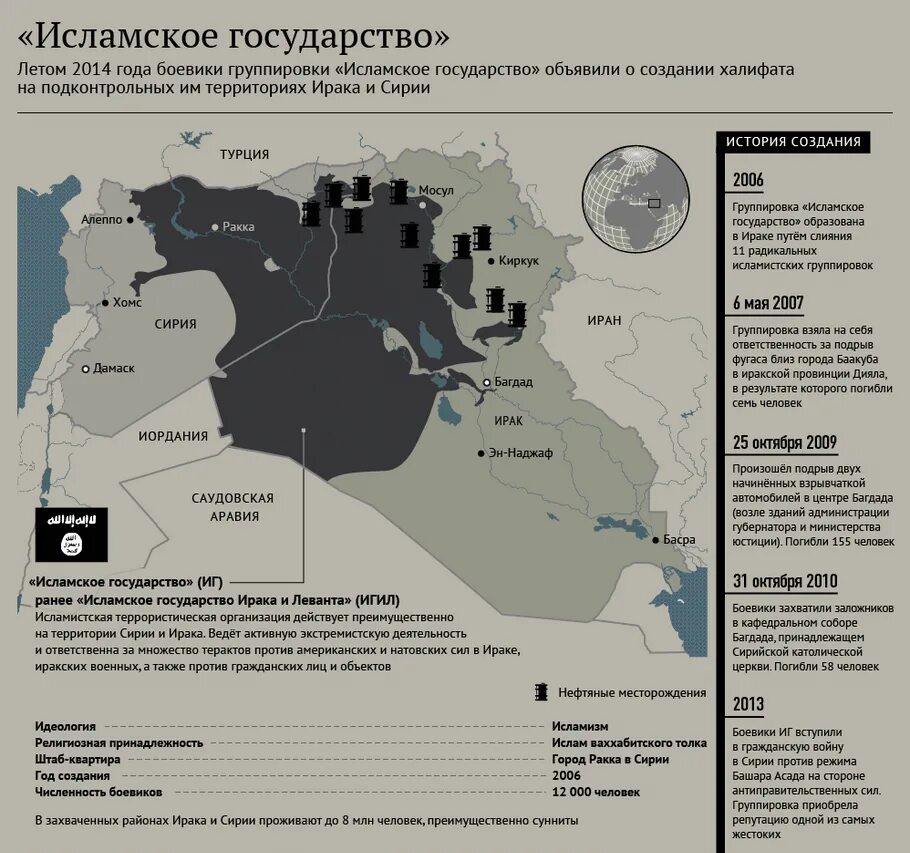 Территория ИГИЛ В Сирии. Исламское государство Ирака и Сирии карта. Исламское государство Ирака и Леванта на карте. ИГИЛ территория 2021. Заявление игил о теракте в крокусе
