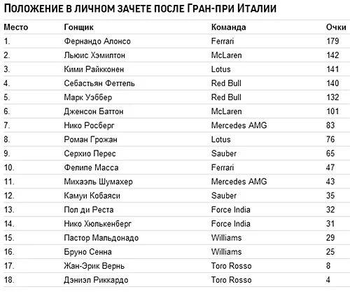 итальянские имена. красивые итальянские имена мужские. итальянские имена для девочек. итальянские имена мужские. итальянские имена.