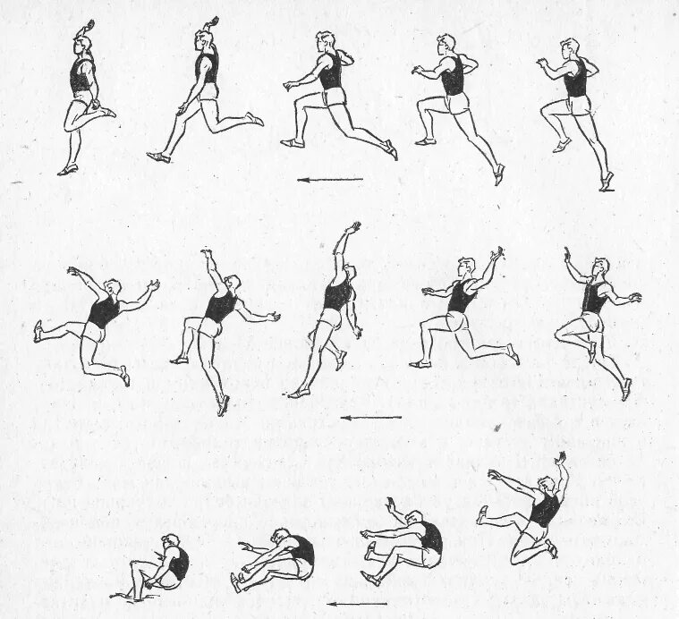 Легкая атлетика техника прыжков. Легкая атлетика прыжки в длину с разбега. Прыжковые упражнения в легкой атлетике. Прыжки в длину в легкой атлетике техника. Основы техники прыжков в легкой атлетике.