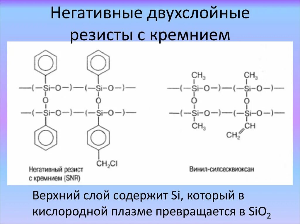 Гомоцистеин резист. Негативный резист. Позитивный и негативный резист. Силилирование. Вероятность резиста.