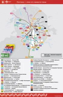 Новые наземные маршруты