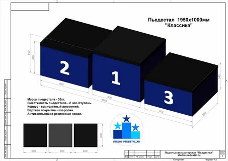 Размеры пьедестала