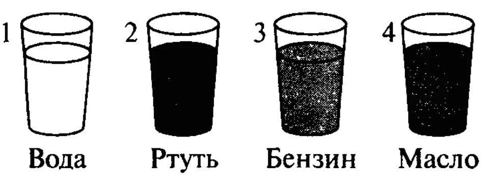 Бензин и вода в стакане. Разные жидкости в одинаковых сосудах. Три сосуда разных объемов. Разный уровень жидкости в стакане. Имеются четыре одинаковых стакана заполненных разными.