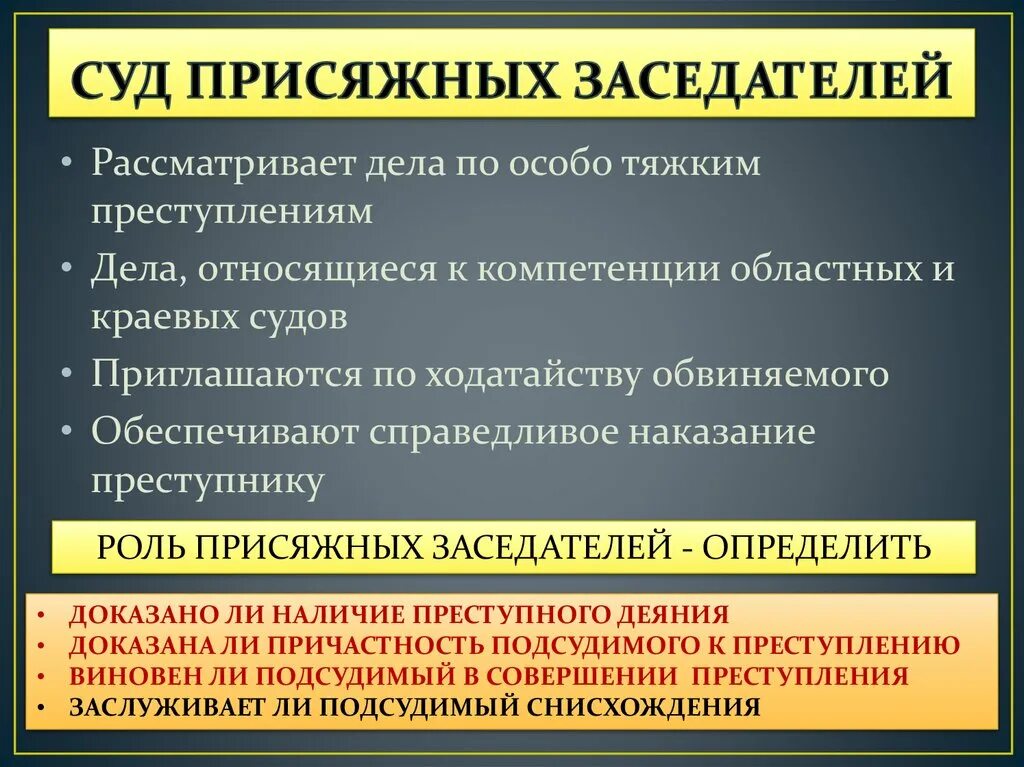 Особые производства по уголовным делам. Суд присяжных заседателей. Компетенция суда присяжных заседателей. Суд присяжных сосидателей. Роль присяжных заседателей в суде.