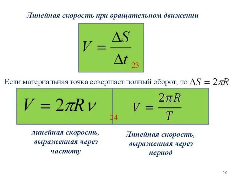 Линейная скорость формула. Формула линейной скорости вращательного движения. Линейная скорость тела формула. Формула линейной скорости через угловую.