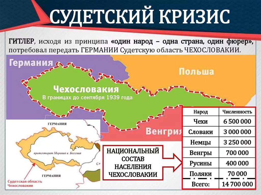 В каком году распалось государство чехословакия. Чехословакия Судетская область 1938 карта. Присоединение Судетской области к Германии. Аннексия Чехословакии карта. Судеты аннексия 1938.