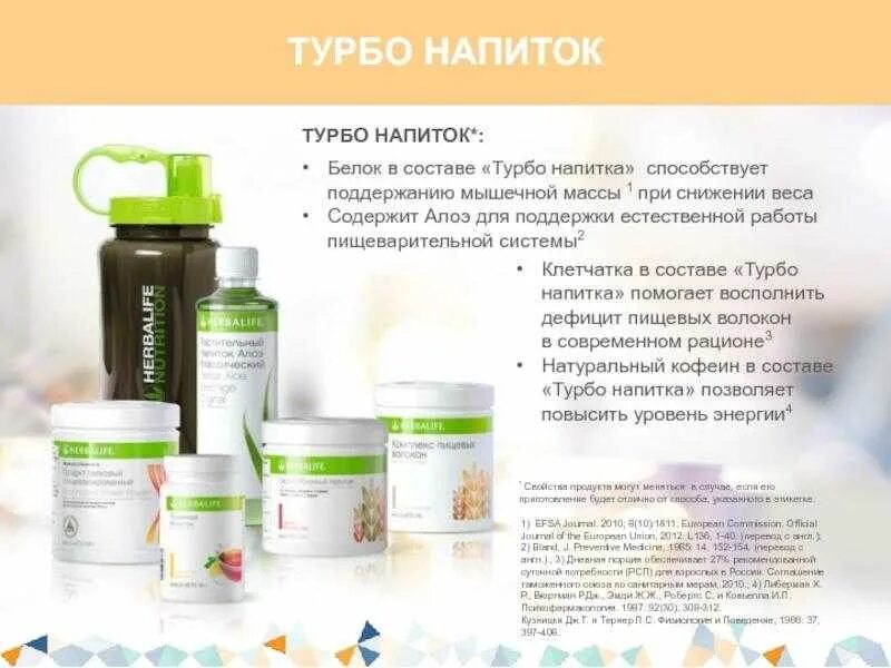 Продукция Гербалайф турбо напиток. Турбо напиток Гербалайф состав. Напиток Гербалайф турбо Гербалайф. Турбо напиток Гербалайф рецепт. Можно ли пить гербалайф