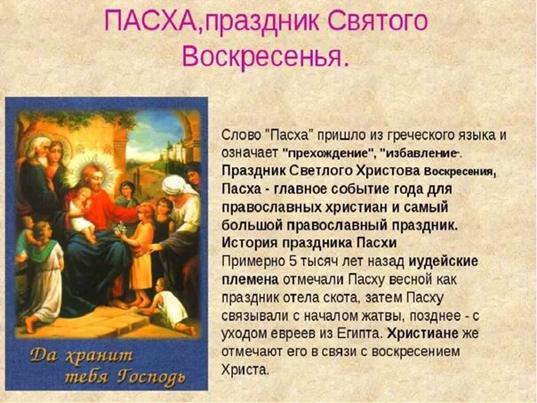 Событие священной истории. Любой христианский праздник. Православные праздники доклад. Сообщение о любом православном празднике. Сообщение о христианском празднике.