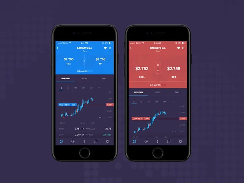 Ui scroll. Скролл ui. ui прокрутка. scroll ui ux. ui скролы на винде.