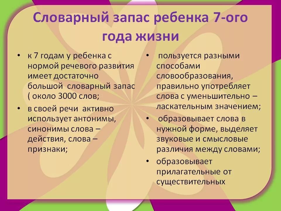 Расширение словарного запаса ребенка