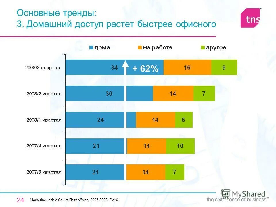 Индекс санкт петербург школьная. Индекс санкт петербург школьная. Индекс санкт петербург школьная. Школьная улица 11 шушары. Спорт пллощадка 482 школа спб.