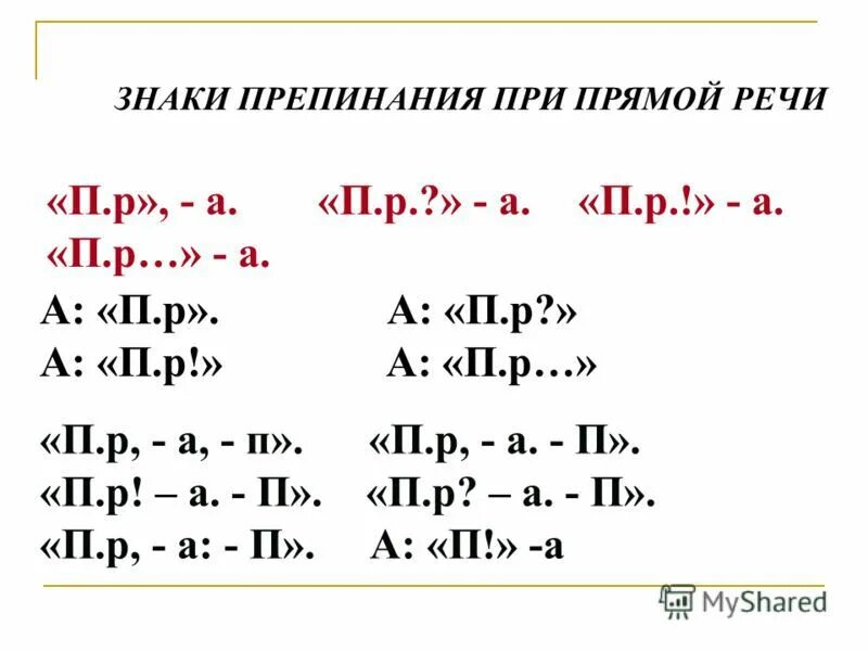 После прямой речи ставится запятая и тире. Прямая речь знаки препинания при прямой речи. Схема знаков препинания при прямой речи. Знаки препинания при прямой речи правило. Знаки препинания при прямой прямой речи.