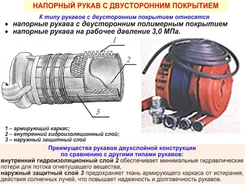 Назначение рукавных соединений. Конструкция пожарного рукава соединение. Всасывающий пожарный рукав конструкция. Конструкция напорных рукавов. Устройство напорного пожарного рукава.