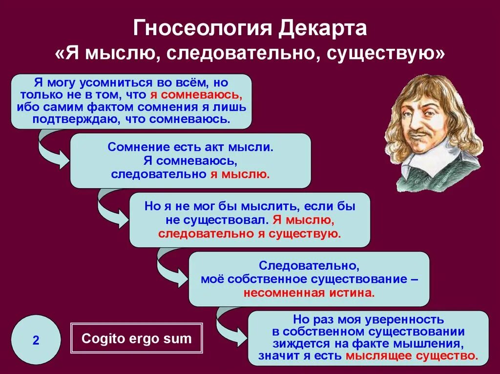 Размышление философии декарт. Рене Декарт я мыслю. Рене Декарт мыслю значит существую. Я мыслю следовательно я существую. Гносеология Декарта.