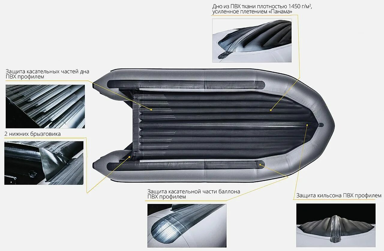 Давление пвх лодки нднд. Лодка ПВХ Апачи 3700 НДНД. Лодка Апачи 3500 НДНД. Лодка надувная "Apache 3500", НДНД. Лодки ПВХ НДНД Apache 470.