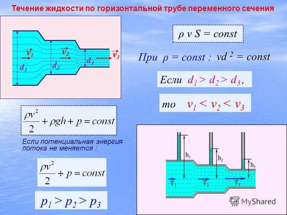 Давление на стенки трубы в водопроводе. Как измерить напор газа в трубопроводе. Как посчитать скорость потока жидкости в трубе. Формула скорости потока жидкости в трубопроводе. Расчёт скорости потока жидкости в трубе по давлению.