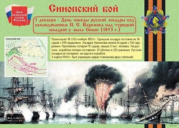 День воинской славы установлен в ознаменование. Дни воинской славы. Дни воинской славы России плакаты. Ди воинской сдавы России. Дни воинской славы плакат.