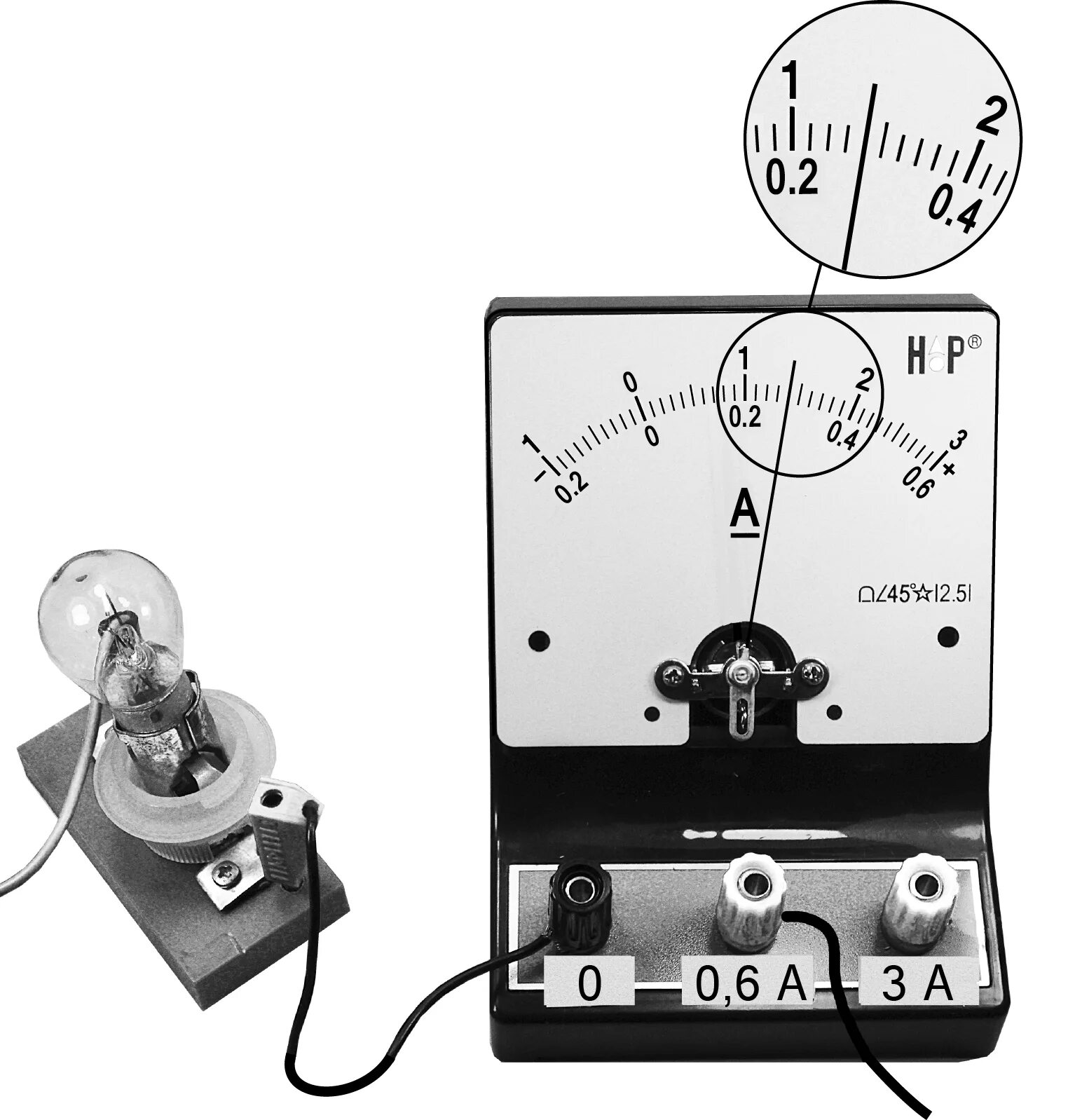 1 амперметр равен. Измерение тока амперметром. Амперметр 0.6. Определите силу тока в лампочке если погрешность прямого измерения. Амперметр 0-3а.
