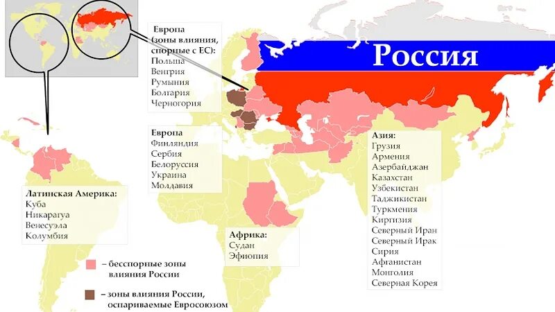 Зоны влияния россии