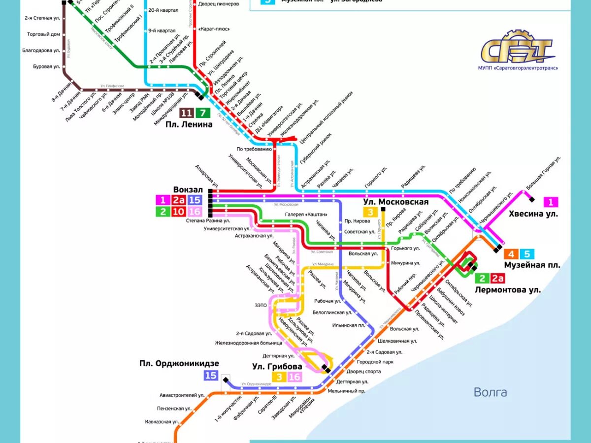 Схема маршрута трамваев Саратов. Саратов трамвай схема. Схема общественного транспорта Саратов. Схема трамвайных маршрутов Саратов.