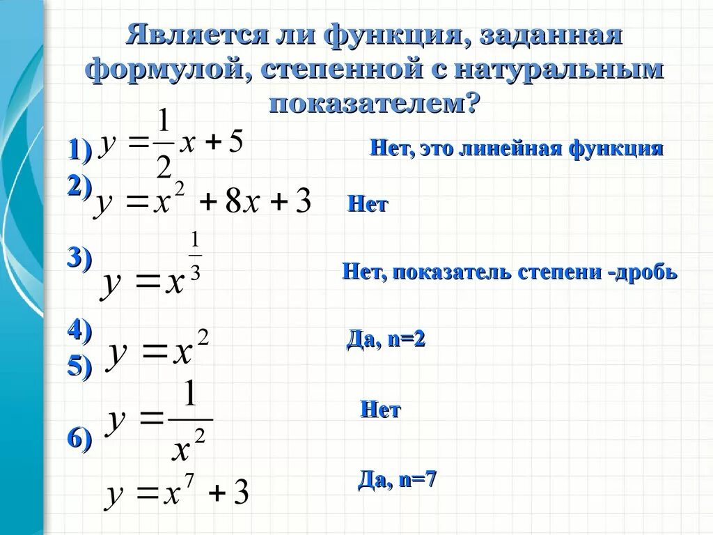 Решение степеней функции