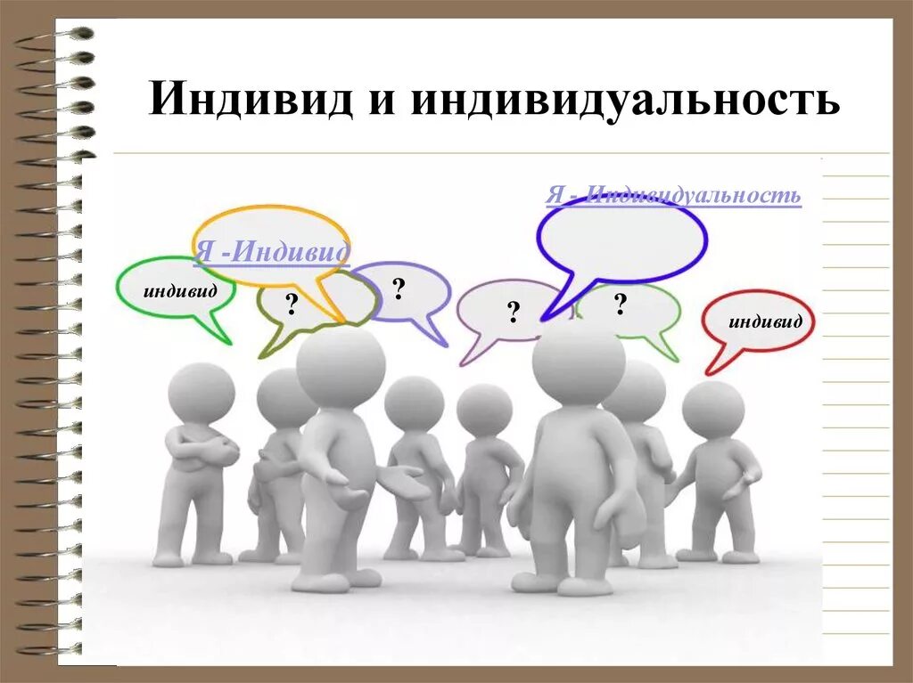 Животный индивид. Индивид и индивидуальность. Индивид и личность. Человек индивид личность индивидуальность. Индивиди индивидуаллность.