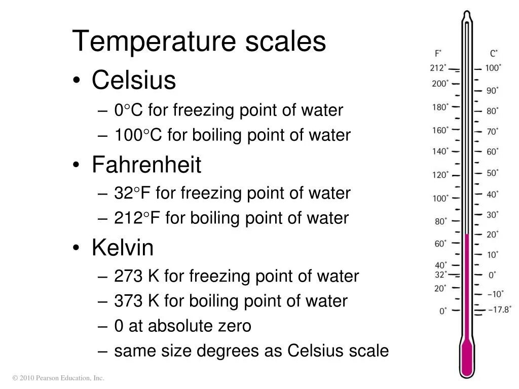 Шкала фаренгейта цельсия кельвина. Temperature Scales. Fahrenheit Scale Celsius Scale. Temperature Scales Celsius Fahrenheit. Цельсий Кельвин фаренгейт.