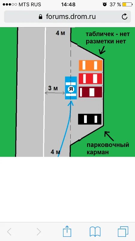 Где в городе можно останавливаться на экзамене. Остановка экзамен ГИБДД. Место остановки на экзамене ГИБДД. Место для остановки на экзамене в ГАИ. Как правильно выбрать место для остановки.