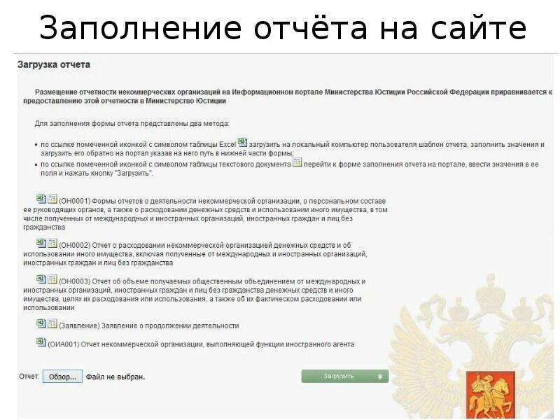 Сдача отчета в минюст некоммерческих организаций сроки. Отчет НКО. Отчет НКО В Минюст. Отчет в Министерство юстиции для некоммерческих организаций. НКО Минюст России.