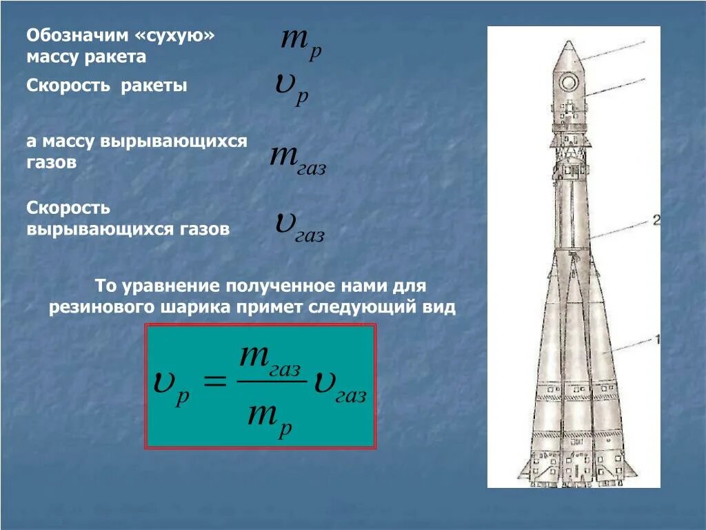 Почему тепловая энергия заставляет лететь ракету. Скорость ракеты. Масса ракеты. Скорость движения ракеты. Скорость ракетоносителя.