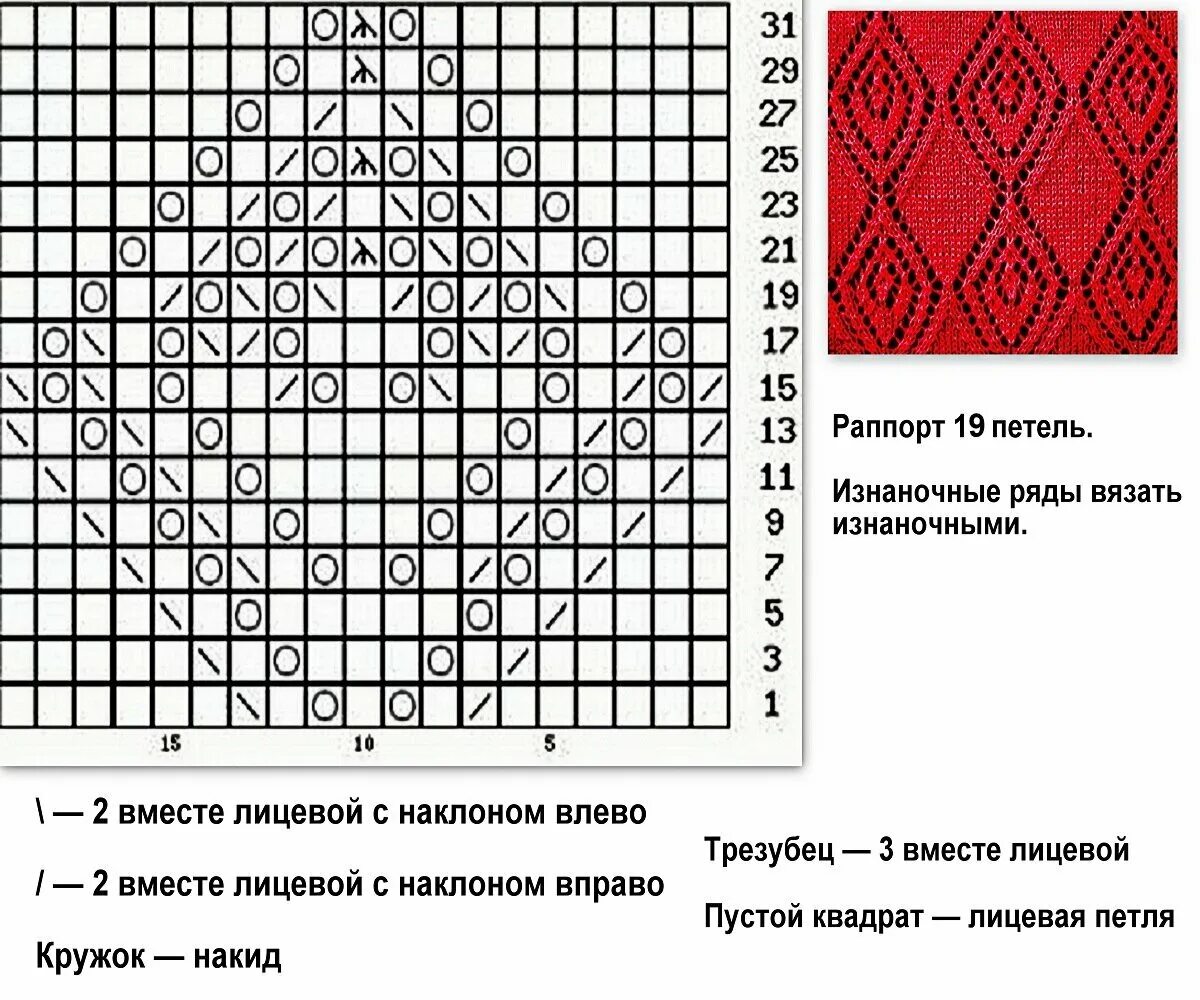 Разные схемы вязания спицами. Вывязывание ромбов спицами схемы. Ромбы спицами схемы. Узор ромбы спицами. Схема вязания ажурных ромбов.