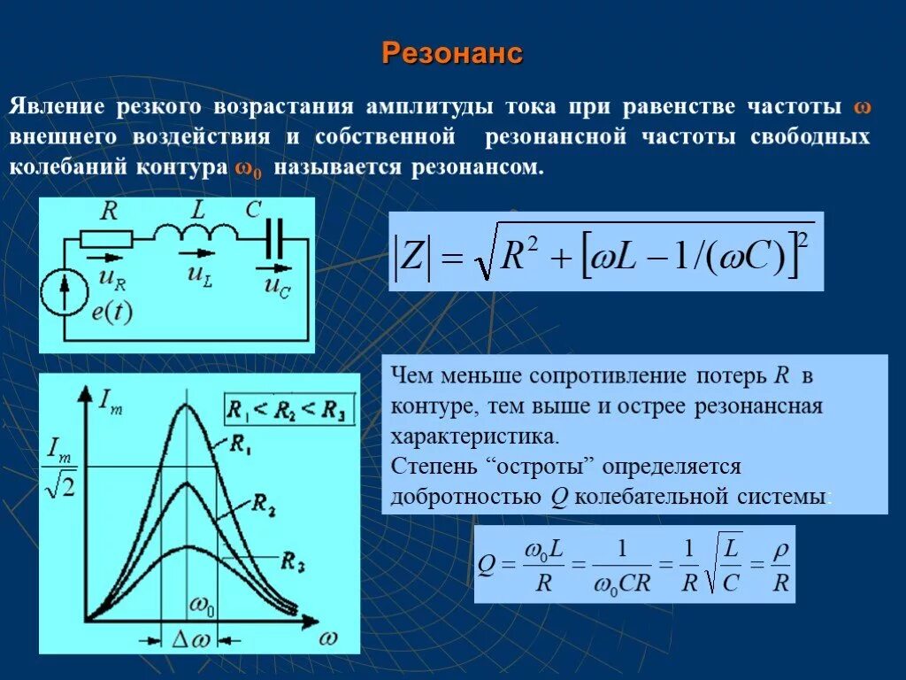 Резонанс в колебательном контуре. Резонанс и резонансная частота. Резонансный колебательный контур. Резонансная частота колебательного контура. Добротность последовательного