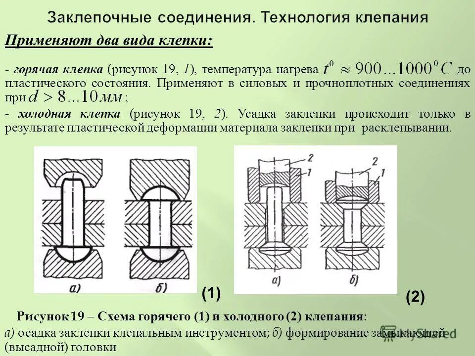 Расчет заклепочных соединений. Клепаные соединения классификация. Классификация заклепок и заклепочных швов. Виды клепаных соединений. Виды заклепочных соединений.