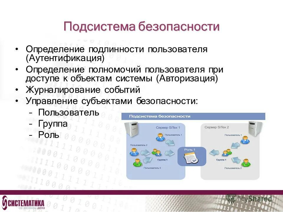 Трехуровневая архитектура клиент-сервер. Моделирование сетевых служб. Выясните к какому классу относятся следующие программы. Распредели программы. Выясните к какому классу относятся следующие программы norton commander.